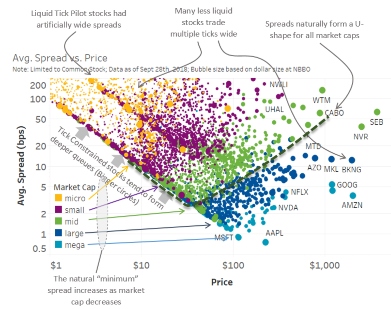 nasdaq_data_online