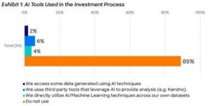 ai_tools_liquidnet_online