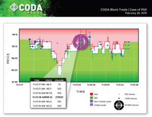 coda-block-1-768x595-1