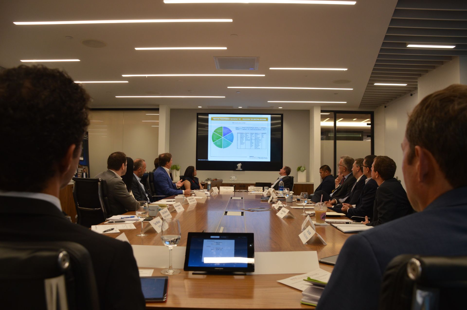 Routing Transparency Roundtable